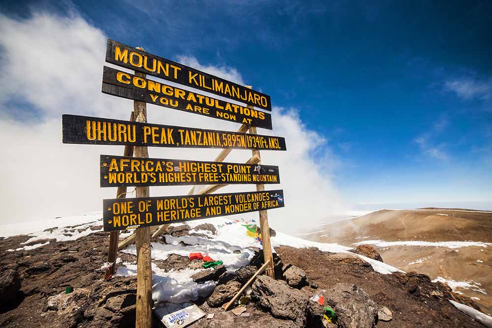 Uhuru Peak
