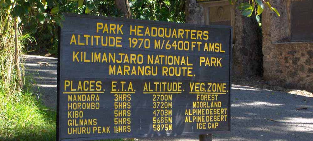 Marangu Gate